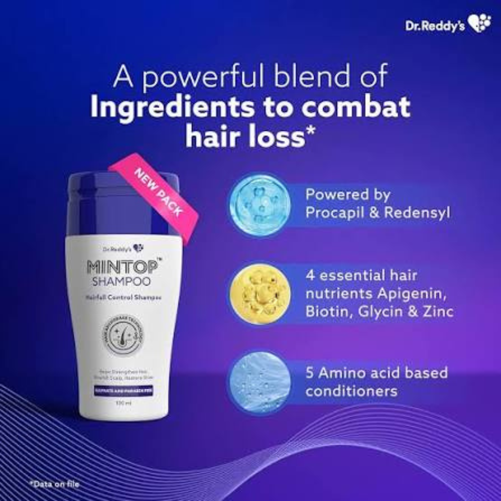 Dr. Reddy's Venusia Glo Facewash